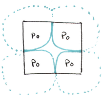 One face of a simple cubic unit cell, with Polonium atoms marked
