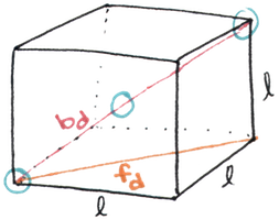 A body-centered cubic cell with face- and body-diagonals marked
